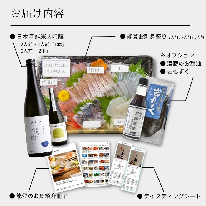 能登地震 復興支援品 【 朝獲れ当日出荷 】 能登の刺身盛り×日本酒セット ※能登地震寄付金対象 したひら鮮魚店 数馬酒造 / 竹葉 石川 能登  お取り寄せ 通販 応援 能登の酒 魚 お刺身 産直 下平鮮魚店 父の日 年末 ギフト おつまみ – KINMI Sake ショップ by 日本酒応援団